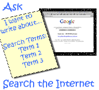 An internet search and the library.