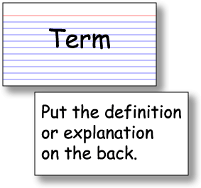An image of a note card with the term on the front and the definition on the back.