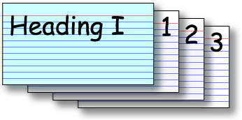 An image of note cards in numbered order.