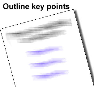 Outline key points.