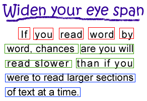 Word by word reading versus several words read at one time. 